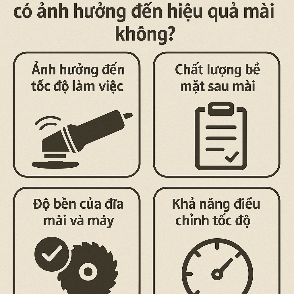 Tốc độ quay của máy mài điện có ảnh hưởng đến hiệu quả mài không?