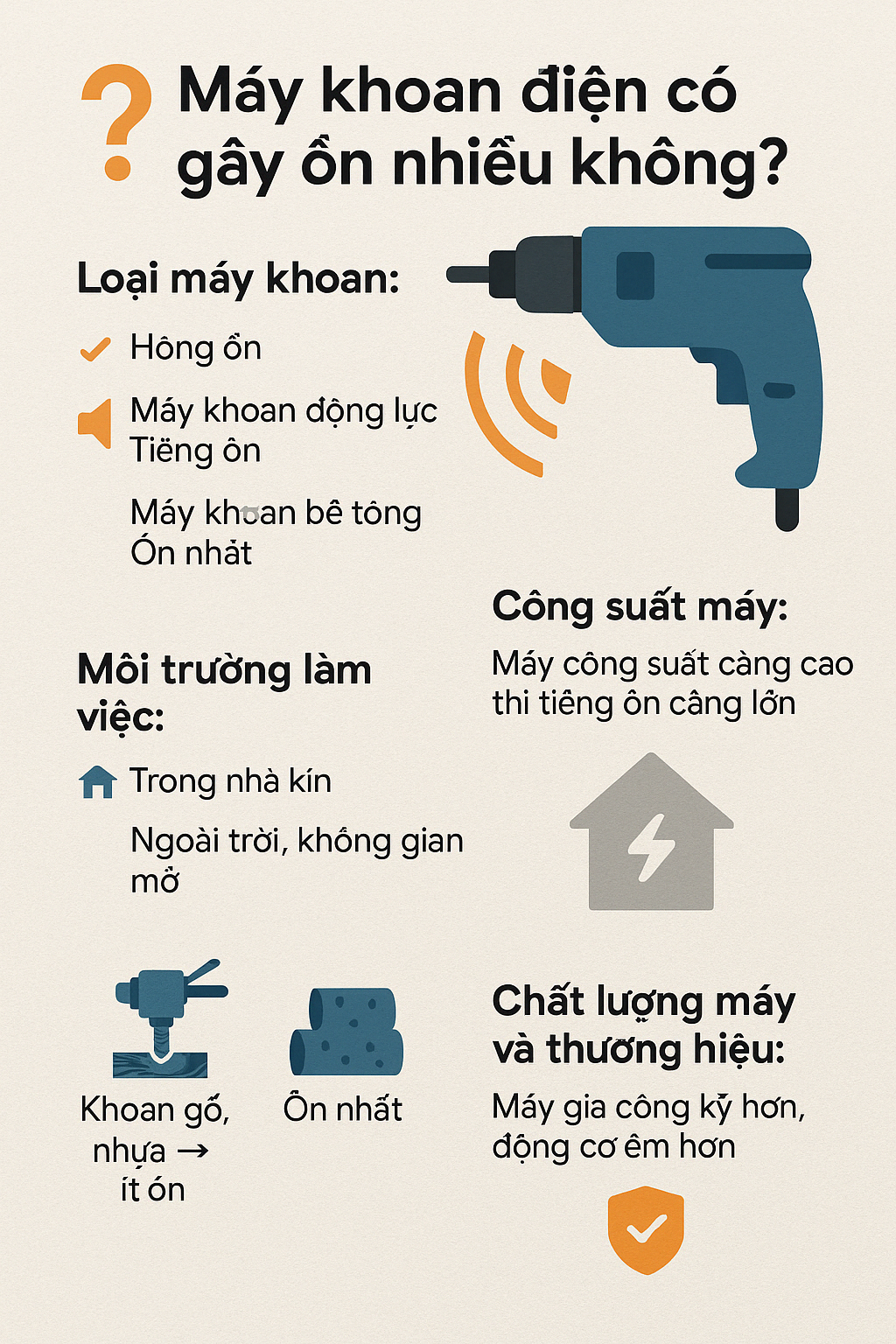 Máy có gây ồn nhiều không?