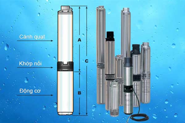 Máy bơm hỏa tiễn hoạt động như thế nào?
