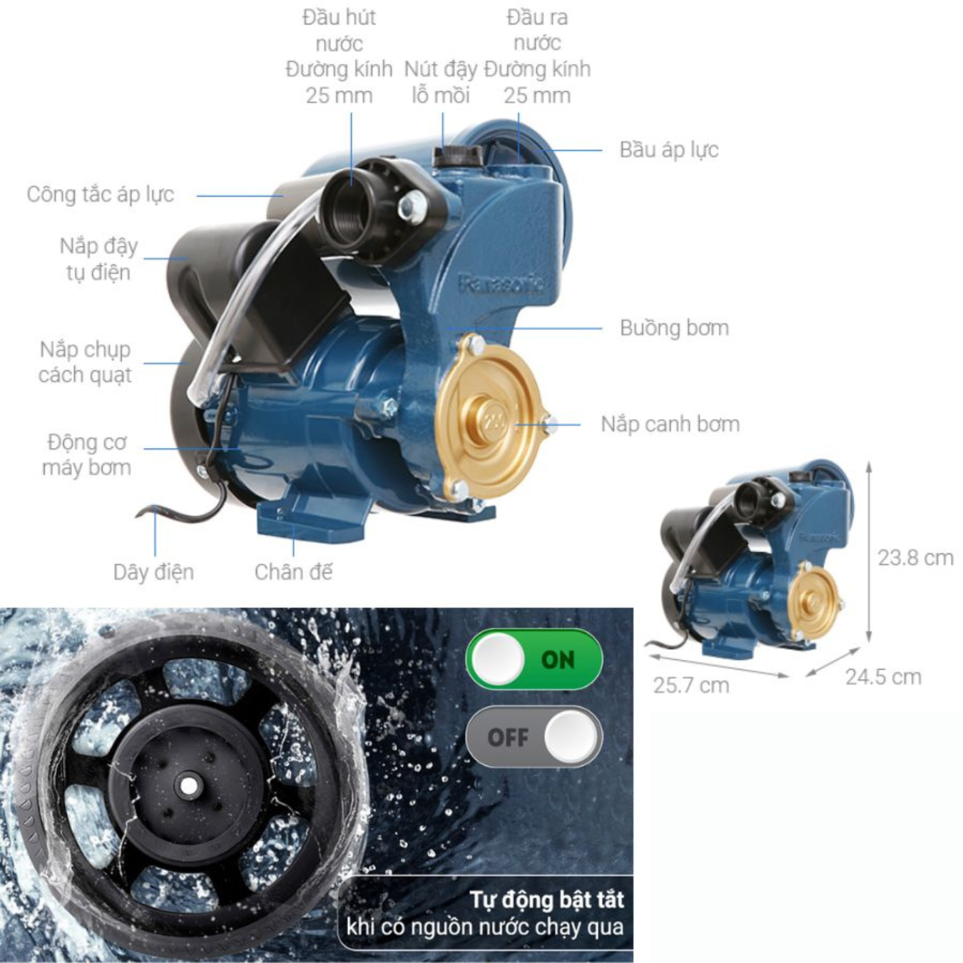 Máy bơm Panasonic có cảm biến tự động không?